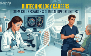 Stem Cell Research and Clinical Opportunities Guide