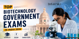 Biotechnology Government Exams List. Featured image for the article “Top Biotechnology Government Exams in India 2026” showing a young biotech scientist using a microscope in a modern laboratory, with DNA strands, research visuals, and Indian government architecture in the background. Bold professional typography highlights the topic with minimal text, creating an attractive and career-focused biotechnology exam banner.