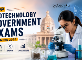 Top Biotechnology Govt Exams in India 2026: Eligibility, Salary & Career Scope Biotechnology Government Exams List. Featured image for the article “Top Biotechnology Government Exams in India 2026” showing a young biotech scientist using a microscope in a modern laboratory, with DNA strands, research visuals, and Indian government architecture in the background. Bold professional typography highlights the topic with minimal text, creating an attractive and career-focused biotechnology exam banner.