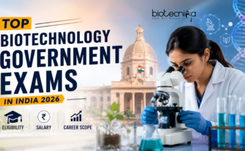 Biotechnology Government Exams List. Featured image for the article “Top Biotechnology Government Exams in India 2026” showing a young biotech scientist using a microscope in a modern laboratory, with DNA strands, research visuals, and Indian government architecture in the background. Bold professional typography highlights the topic with minimal text, creating an attractive and career-focused biotechnology exam banner.