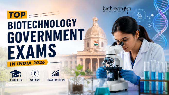 Biotechnology Government Exams List. Featured image for the article “Top Biotechnology Government Exams in India 2026” showing a young biotech scientist using a microscope in a modern laboratory, with DNA strands, research visuals, and Indian government architecture in the background. Bold professional typography highlights the topic with minimal text, creating an attractive and career-focused biotechnology exam banner.