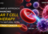 Scientists Discover a Simple Method using Red Blood Cells to Improve CAR T Cell Therapy, Offering Effective Cancer Treatment Possibilities.