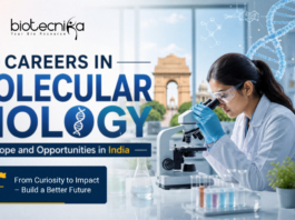 Careers in Molecular Biology: Scope and Opportunities in India