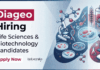 Executive Role at Diageo – Post Graduates Apply Now for Life Sciences Jobs Apply for Diageo Career Senior Executive Quality Role. QA Jobs for Life Sciences & Biotechnology Candidates in India.