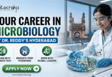 Dr. Reddy’s Microbiology Job 2026 | QC Micro Role for B.Sc Microbiology Candidates Dr. Reddy’s Microbiology Job 2026 QC Micro Role for B.Sc Microbiology Candidates. A promotional recruitment banner for Biotecnika, advertising "YOUR CAREER IN MICROBIOLOGY AT DR. REDDY’S HYDERABAD". On the left side of the banner, a list of bullet points with icons outlines the benefits of the role: "WORKING WITH ADVANCED TECH", "INNOVATE FROM HYDERABAD", and "GROW WITH GLOBAL LEADERS". Below this list, there is a large green button that says "APPLY NOW" with a right-arrow, and the website address "www.biotecnika.org" is displayed beneath it. The Biotecnika logo, with the tagline "Your Bio Resource", is placed at the top-left corner. On the right side, a female scientist in a white lab coat and safety glasses is shown working in a laboratory. She is using a pipette and smiling as she looks at a glowing, miniature, incredibly detailed model of the Charminar monument inside a large petri dish. The word "HYDERABAD" is written on the base of the miniature model. In the background, beyond the laboratory window, a view of the real Charminar monument in Hyderabad is visible at twilight. A DNA helix and other molecular models glow around the petri dish.