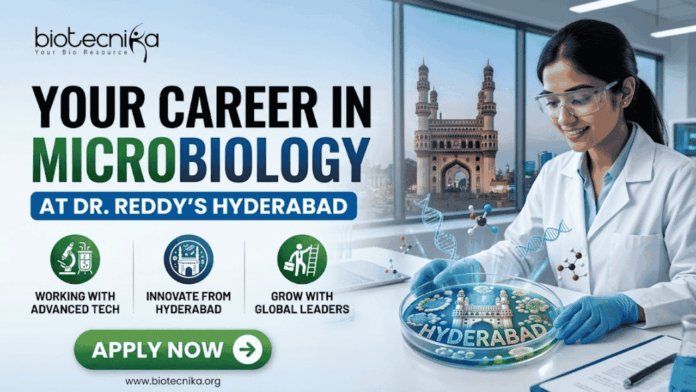 Dr. Reddy’s Microbiology Job 2026 QC Micro Role for B.Sc Microbiology Candidates Dr. Reddy’s Microbiology Job 2026 QC Micro Role for B.Sc Microbiology Candidates. A promotional recruitment banner for Biotecnika, advertising "YOUR CAREER IN MICROBIOLOGY AT DR. REDDY’S HYDERABAD". On the left side of the banner, a list of bullet points with icons outlines the benefits of the role: "WORKING WITH ADVANCED TECH", "INNOVATE FROM HYDERABAD", and "GROW WITH GLOBAL LEADERS". Below this list, there is a large green button that says "APPLY NOW" with a right-arrow, and the website address "www.biotecnika.org" is displayed beneath it. The Biotecnika logo, with the tagline "Your Bio Resource", is placed at the top-left corner. On the right side, a female scientist in a white lab coat and safety glasses is shown working in a laboratory. She is using a pipette and smiling as she looks at a glowing, miniature, incredibly detailed model of the Charminar monument inside a large petri dish. The word "HYDERABAD" is written on the base of the miniature model. In the background, beyond the laboratory window, a view of the real Charminar monument in Hyderabad is visible at twilight. A DNA helix and other molecular models glow around the petri dish.