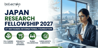 Japan Research Fellowship 2027 At MIF | JPY 220,000/Month Fully Funded Global Opportunity A professional promotional graphic from Biotecnika advertising the "Japan Research Fellowship 2027" at the "Matsumae International Foundation." The left side highlights four key benefits: full funding and allowance, research and cultural experience, global collaboration, and career growth and innovation. The right side shows a woman in a business suit interacting with a futuristic holographic display featuring a map of Japan and data charts. The background features office windows with a scenic view including a distant Mount Fuji and a cityscape with cherry blossom branches. At the bottom, a green "APPLY NOW" button and the website URL "www.biotecnika.org" are clearly visible.