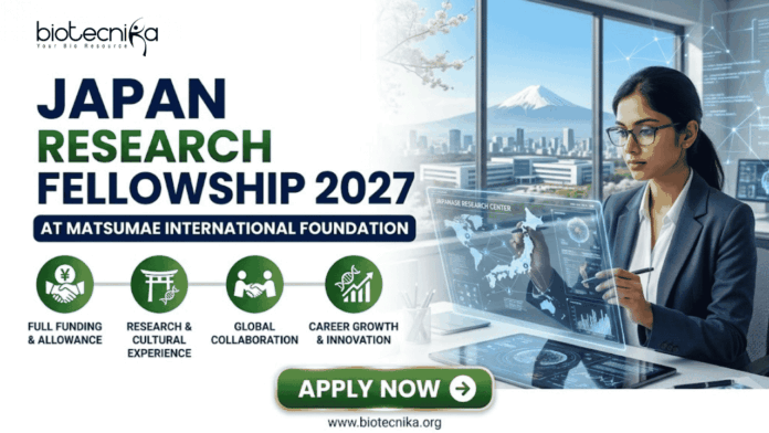 FI - 26052026 A professional promotional graphic from Biotecnika advertising the "Japan Research Fellowship 2027" at the "Matsumae International Foundation." The left side highlights four key benefits: full funding and allowance, research and cultural experience, global collaboration, and career growth and innovation. The right side shows a woman in a business suit interacting with a futuristic holographic display featuring a map of Japan and data charts. The background features office windows with a scenic view including a distant Mount Fuji and a cityscape with cherry blossom branches. At the bottom, a green "APPLY NOW" button and the website URL "www.biotecnika.org" are clearly visible.