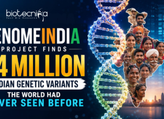 GenomeIndia Project Finds 44 Million Indian Genetic Variants the World Had Never Seen Before GenomeIndia Project Finds 44 Million Indian Genetic Variants the World Had Never Seen Before. India’s biggest genomics study has uncovered 44 million previously unknown genetic variants. Scientists say the GenomeIndia Project could change how diseases are diagnosed and how medicines are developed for Indian patients.