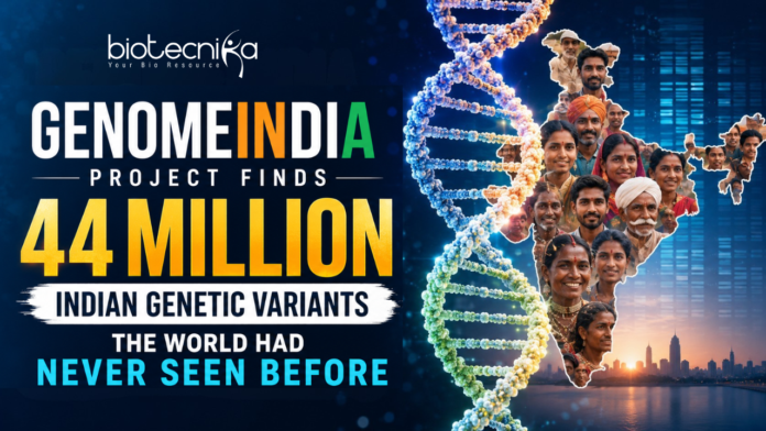 GenomeIndia Project Finds 44 Million Indian Genetic Variants the World Had Never Seen Before GenomeIndia Project Finds 44 Million Indian Genetic Variants the World Had Never Seen Before. India’s biggest genomics study has uncovered 44 million previously unknown genetic variants. Scientists say the GenomeIndia Project could change how diseases are diagnosed and how medicines are developed for Indian patients.