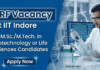 SRF Vacancy at IIT Indore – M.Sc /M.Tech Life Sciences Candidates Apply Now Apply for IIT Indore Recruitment - SRF Vacancy and build your Career in Life Sciences with ₹42,000 fellowship support.