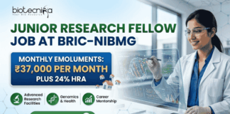 Junior Research Fellow Job at BRIC-NIBMG With ₹37,000 Salary, Apply Before 8 June! Junior Research Fellow Job at BRIC-NIBMG Apply Now. A promotional banner from Biotecnika for a Junior Research Fellow Job at BRIC-NIBMG. A central highlighted box states, "MONTHLY EMOLUMENTS: ₹37,000 PER MONTH PLUS 24% HRA" (indicated by small house icons). The banner features three benefits icons in green: "Advanced Research Facilities" with a microscope, "Genomics & Health" with a DNA helix, and "Career Mentorship" with a rising graph. A female scientist in a lab coat and safety glasses smiles while interacting with a futuristic holographic display showing intricate molecular structures and cellular data graphs. A prominent green button at the bottom says "APPLY NOW". The Biotecnika "Your Bio Resource" logo is prominent at the top left, and the website "www.biotecnika.org" is at the bottom right.