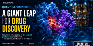 Quantum Computing Takes a Big Leap for Faster Drug Discovery