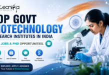 Top Govt Biotechnology Research Institutes in India for Jobs & PhD Opportunities. Featured image banner for an article on top government biotechnology research institutes in India, featuring a female scientist using a microscope in a modern laboratory, Biotecnika logo, Indian flag background, DNA graphics, and bold text highlighting jobs and PhD opportunities in biotechnology careers.