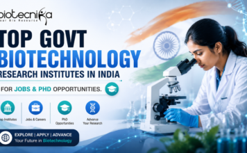 Top Govt Biotechnology Research Institutes in India for Jobs & PhD Opportunities. Featured image banner for an article on top government biotechnology research institutes in India, featuring a female scientist using a microscope in a modern laboratory, Biotecnika logo, Indian flag background, DNA graphics, and bold text highlighting jobs and PhD opportunities in biotechnology careers.