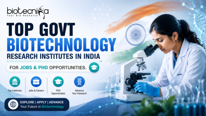 Top Govt Biotechnology Research Institutes in India for Jobs & PhD Opportunities (1) Top Govt Biotechnology Research Institutes in India for Jobs & PhD Opportunities. Featured image banner for an article on top government biotechnology research institutes in India, featuring a female scientist using a microscope in a modern laboratory, Biotecnika logo, Indian flag background, DNA graphics, and bold text highlighting jobs and PhD opportunities in biotechnology careers.