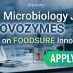 MSc Microbiology Jobs at Novozymes | Candidates Apply Now