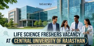 Central University of Rajasthan JRF Vacancy 2026 For Life Science Freshers Life Science Freshers Vacancy at Central University of Rajasthan