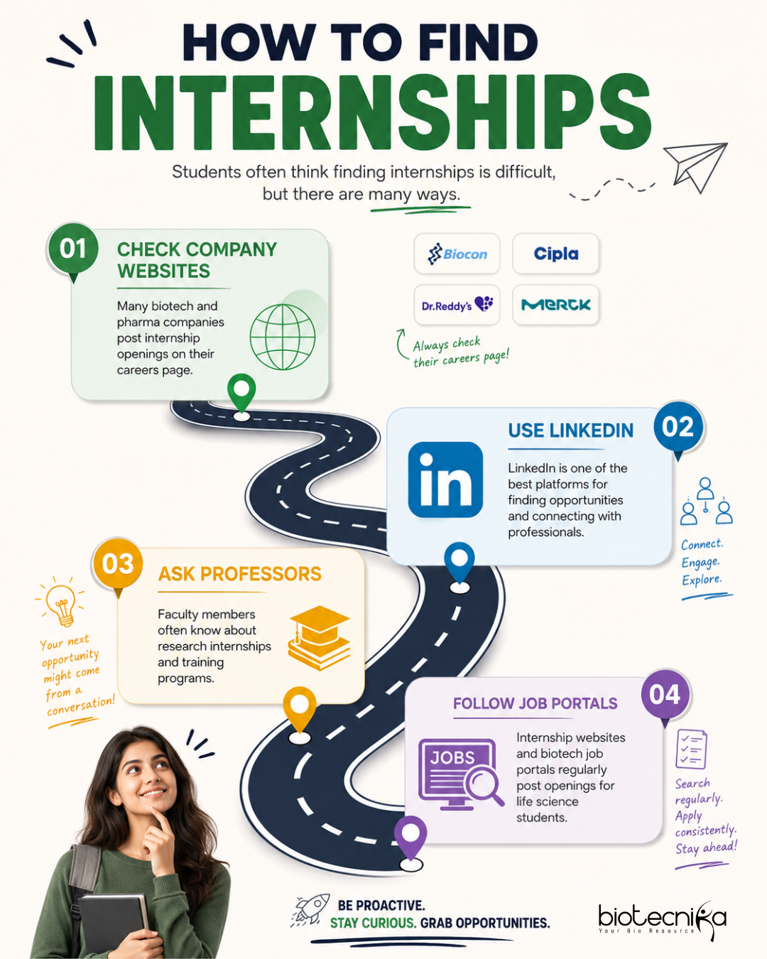 Internship Guide for Biotech Students