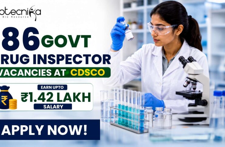186 Govt Drug Inspector Vacancies at CDSCO | Salary Up to ₹1.42 Lakh for Microbiology Candidates 186 Govt Drug Inspector Vacancies at CDSCO | Salary Up to ₹1.42 Lakh for Microbiology Candidates