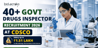 40+ Govt Drugs Inspector Recruitment 2026 at CDSCO – Salary up to ₹1.51 Lakh For Microbiology, Biochemistry & Life Sciences
