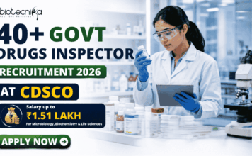 40+ Govt Drugs Inspector Recruitment 2026 at CDSCO – Salary up to ₹1.51 Lakh For Microbiology, Biochemistry & Life Sciences 40+ Govt Drugs Inspector Recruitment 2026 at CDSCO – Salary up to ₹1.51 Lakh For Microbiology, Biochemistry & Life Sciences