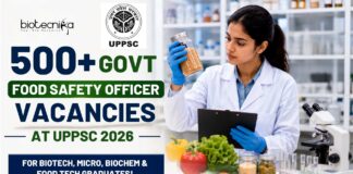 500+ Govt Food Safety Officer Vacancies at UPPSC 2026 for Biotech, Micro, Biochem & Food Tech Graduates!