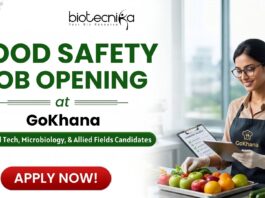 Exciting Food Safety Job at GoKhana in Hyderabad Apply Online Here