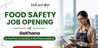 Exciting Food Safety Job at GoKhana in Hyderabad Apply Online Here