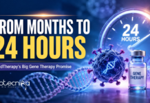 From Months to 24 Hours: MedTherapy’s Big Gene Therapy Promise From Months to 24 Hours: MedTherapy's Big Gene Therapy Promise