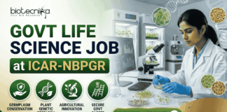 Govt. Life Science Job at ICAR-NBPGR | Work on CRISPR Gene Editing – Apply Now