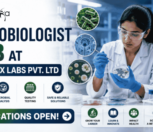 Microbiologist Job at Caponex Labs Pvt. Ltd. – M.Sc & B.Sc Candidates Can Apply Now!