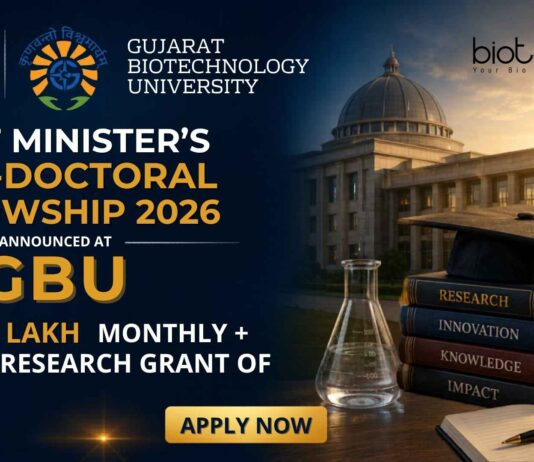 Chief Minister’s Post-Doctoral Fellowship at GBU | Biotech Vacancy