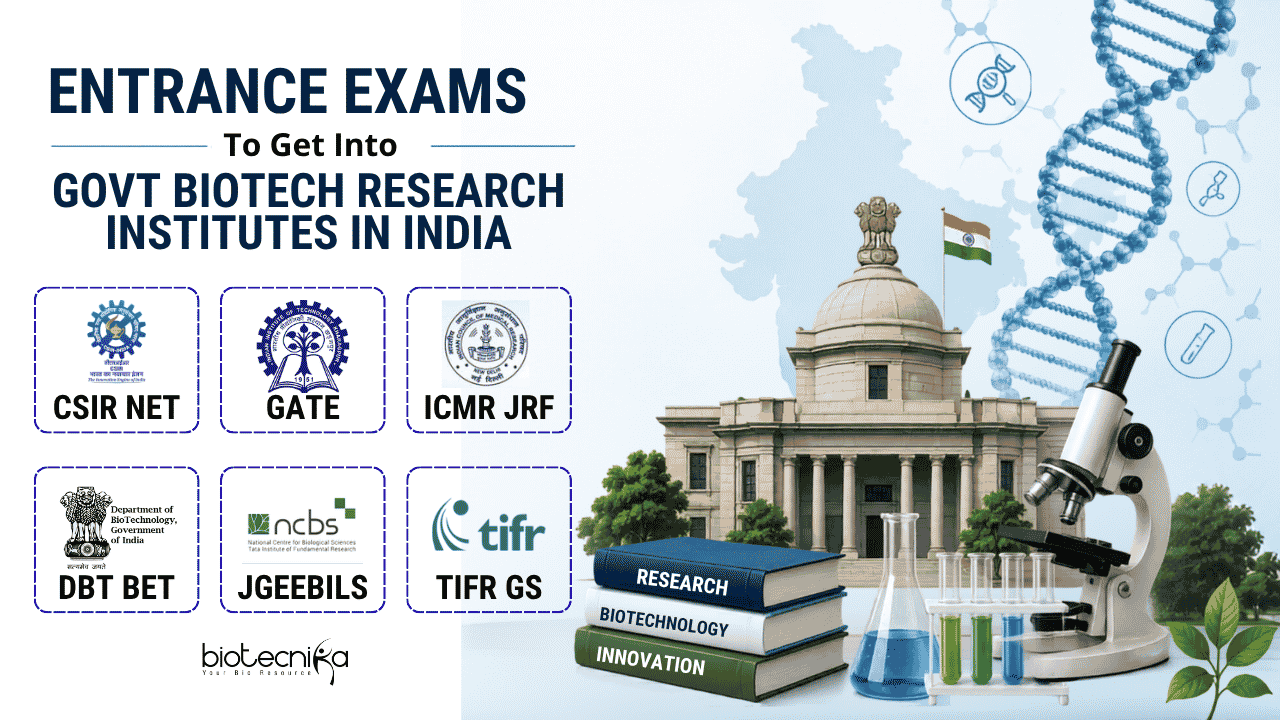 Research Careers in Biotechnology in India 2026 