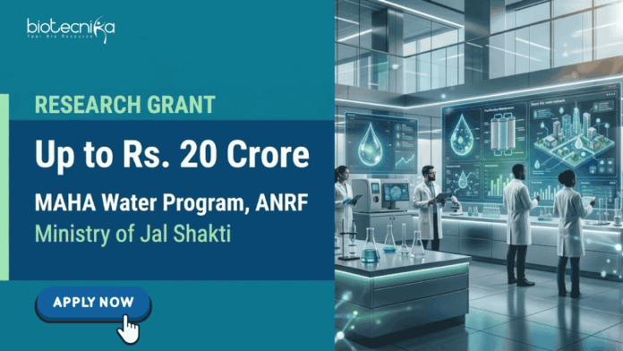 Research grant ANRF Call for Proposal 2026 offers Research Grant funding up to ₹20 Crore for Multidisciplinary Water Research Projects Across India.