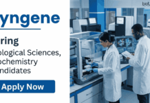 Biochemistry Jobs at Syngene – Master’s degree Candidates Can Apply Apply for Job under Syngene Career. Biochemistry & Biological Sciences Jobs in Bengaluru for Experienced Bioanalytical Research Professionals.