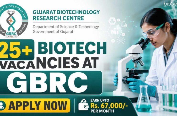 25+ Biotech & Life Science Openings Announced at GBRC | Upto ₹67,000/ Month Salary Multiple Biotech Vacancies at GBRC | Candidates Apply Now