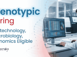 Microbiology & Biotechnology Jobs at Genotypic | Apply Now Apply for Microbiology & Biotechnology Jobs in Delhi NCR at Genotypic. Excellent Opportunity for Career in Genomics.