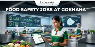 Food Safety Jobs for Food Science & Microbiology Graduates at GoKhana | Apply Now!