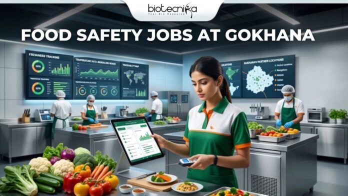 Food Safety Jobs for Food Science & Microbiology Graduates at GoKhana Apply Now! Food Safety Jobs for Food Science & Microbiology Graduates at GoKhana | Apply Now!