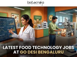 Latest Food Technology Jobs at GO DESi in Bengaluru | Apply