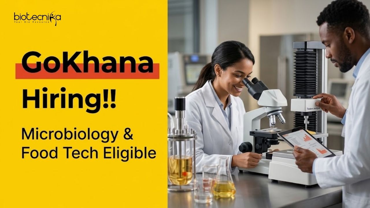 Microbiology & Food Tech Jobs at GoKhana | Apply Online Now