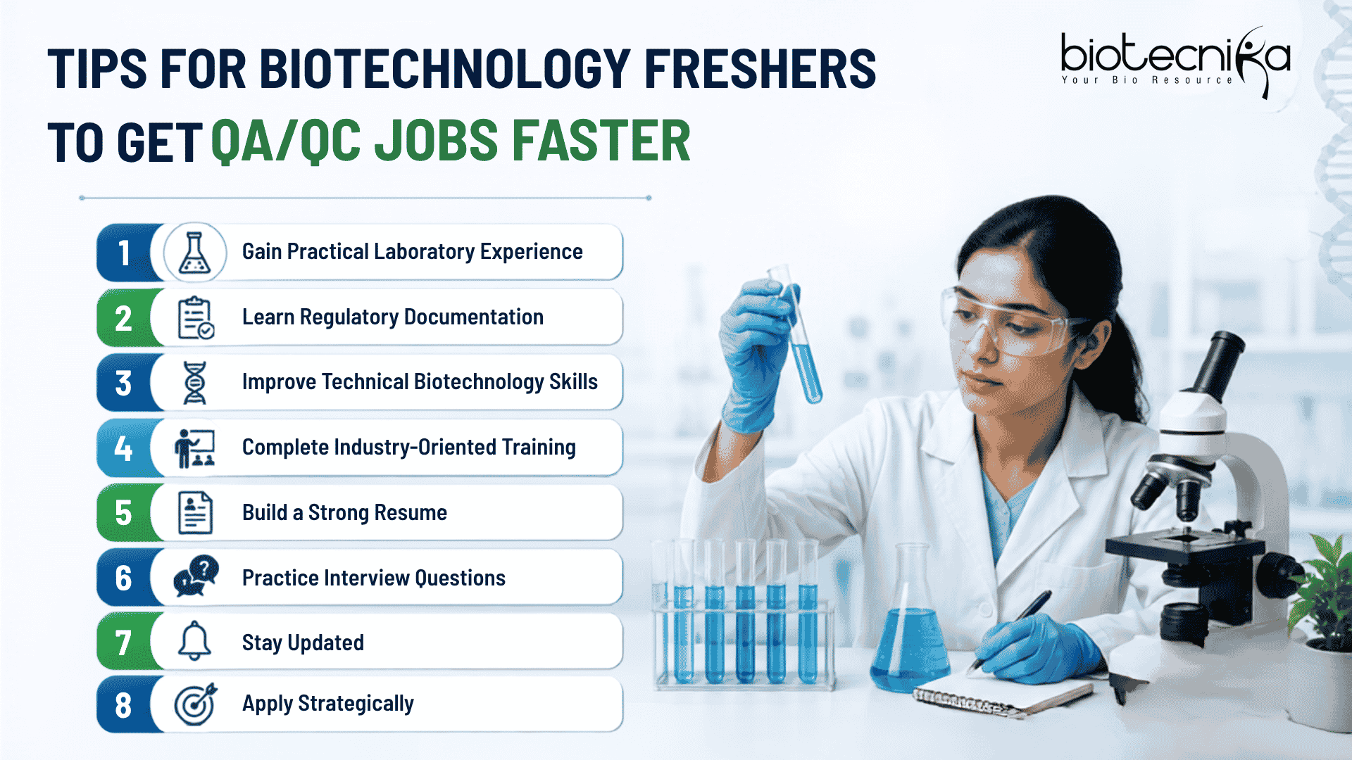 QAQC Jobs for Biotechnology Freshers Salary, Skills & Interview