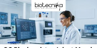 QC Biochemistry Job at Merck Bangalore | Apply Now QC Biochemistry Job at Merck Bangalore | Apply Now