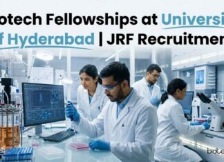 Biotech Fellowships at University of Hyderabad | JRF Recruitment