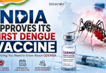 India’s First Dengue Vaccine Approved: A Game-Changer Against Dengue? India Approves Its First Dengue Vaccine