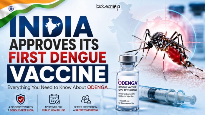 India Approves Its First Dengue Vaccine India Approves Its First Dengue Vaccine