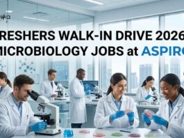 Freshers Can Apply! Aspiro Pharma Walk-in Drive 2026 for Microbiology Jobs Freshers Walk-in Drive 2026 | Microbiology Jobs at Aspiro