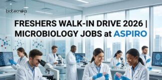 Freshers Can Apply! Aspiro Pharma Walk-in Drive 2026 for Microbiology Jobs Freshers Walk-in Drive 2026 | Microbiology Jobs at Aspiro